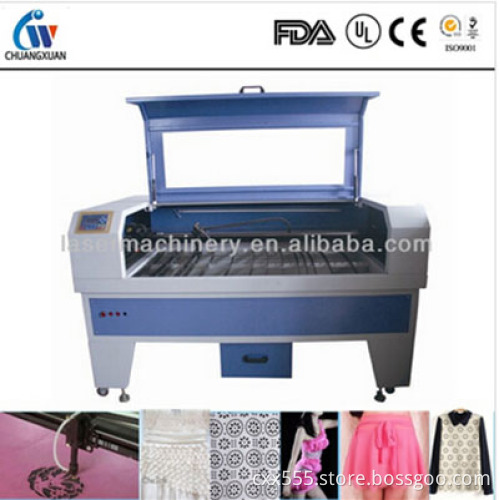 agent for CNC router machine